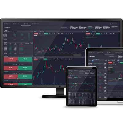 Exploring the Trading Platform PrimeXBT AR A Comprehensive Guide