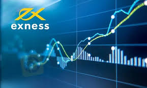 Trading Made Easy Using Exness MT4 on Mac